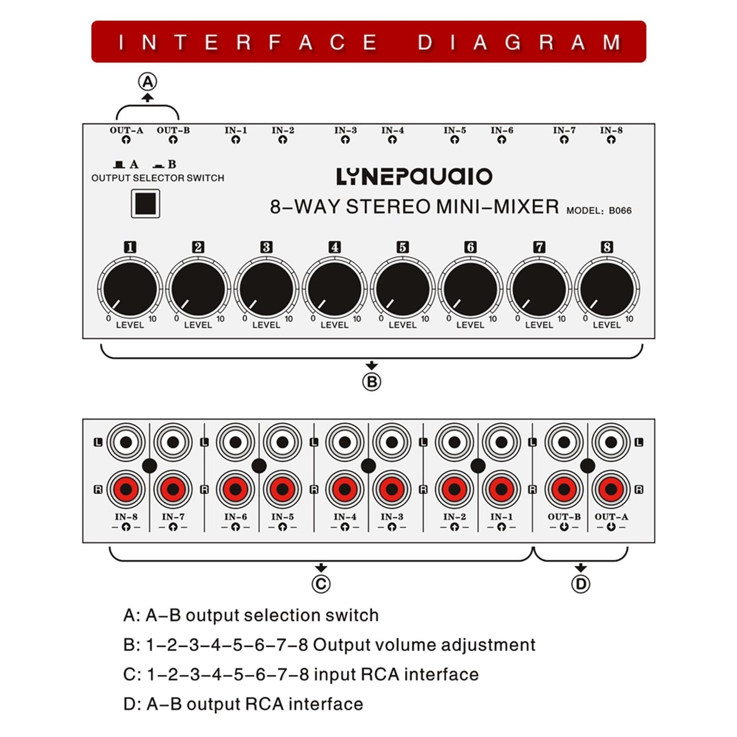 8 in 2 Out AV Switch RCA Switcher 8-Way Impedance Speaker for Home Theater