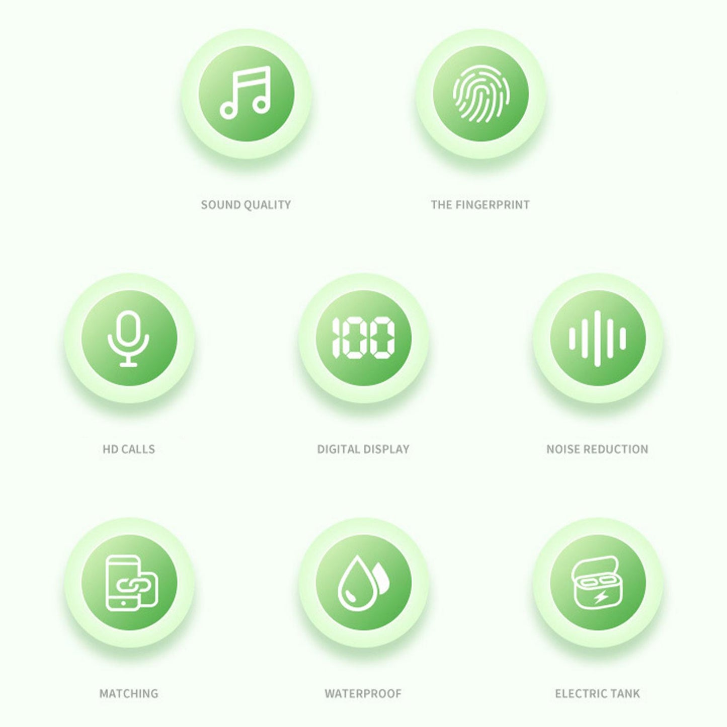 Wireless Bluetooth Earbuds 5.2 Noise Cancelling Rechargeable for Work Sport Green 