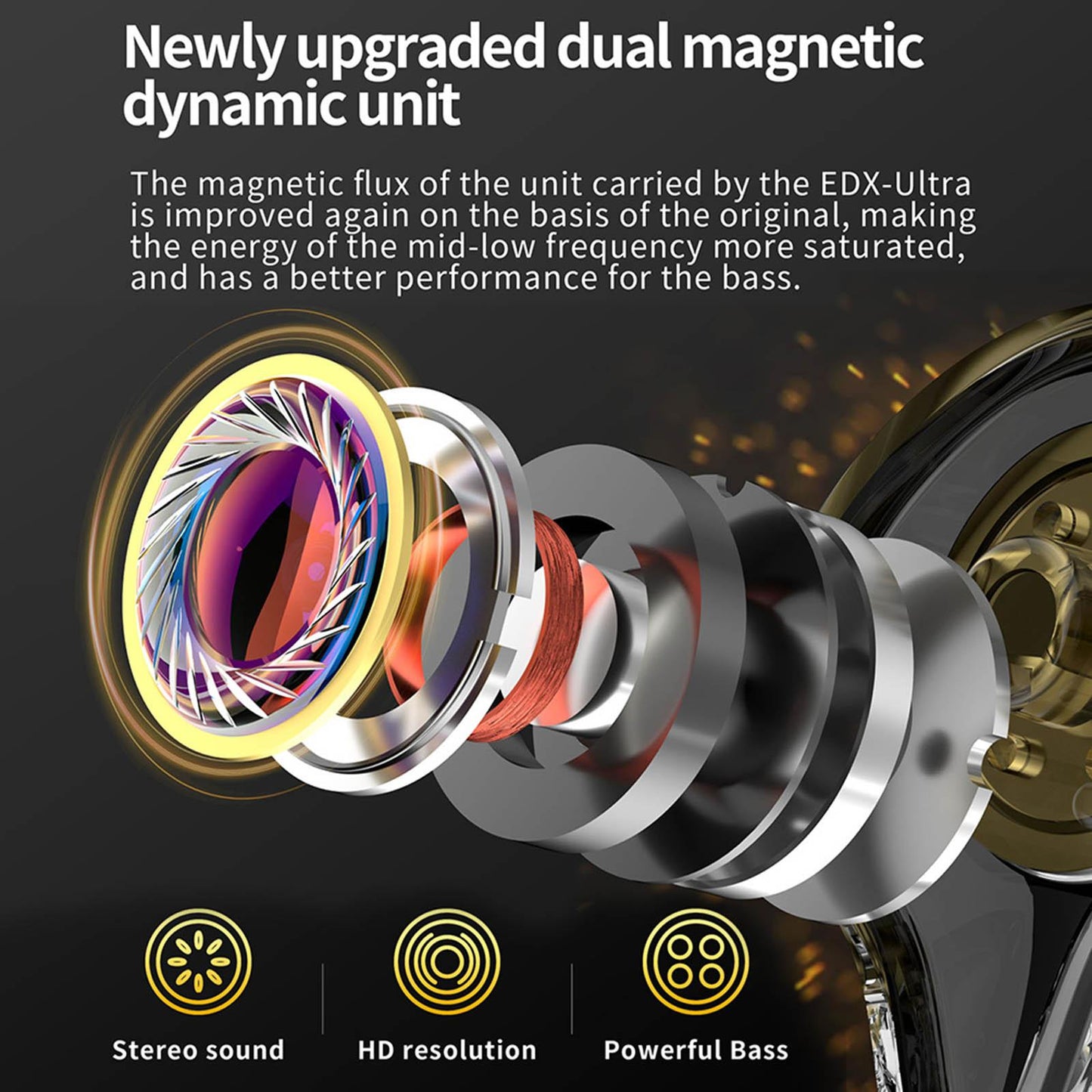 in Ear Earphones Wired Headphones Dynamic Driver with Removable Cable HiFi Standard Version 