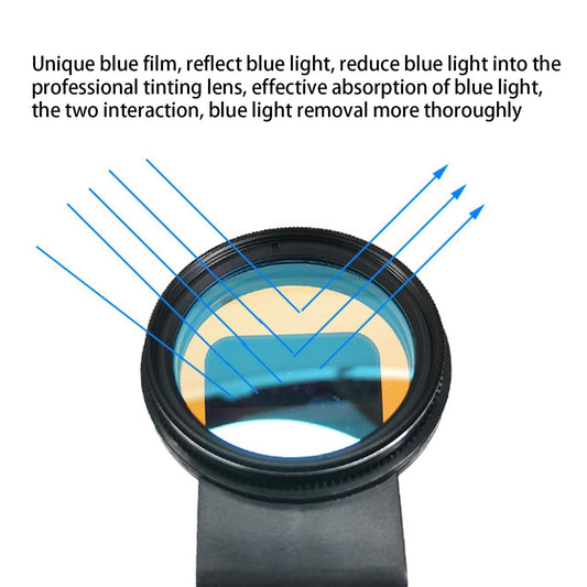 Coral Lens Filter Kits with Cpl Polarizer Lens Coral View Lens Universal