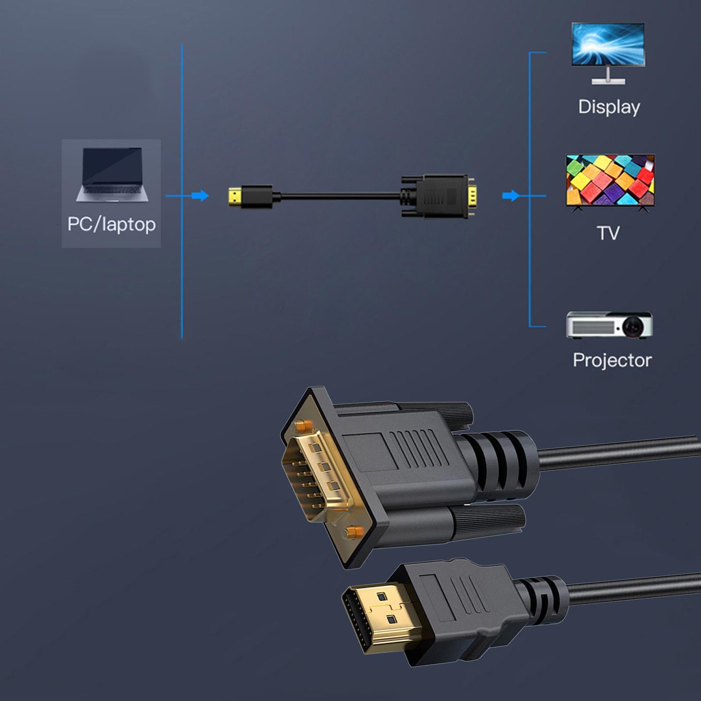 1080P HDMI to VGA Cable uni directional Video Cord for Notebook Desktop 0.5m