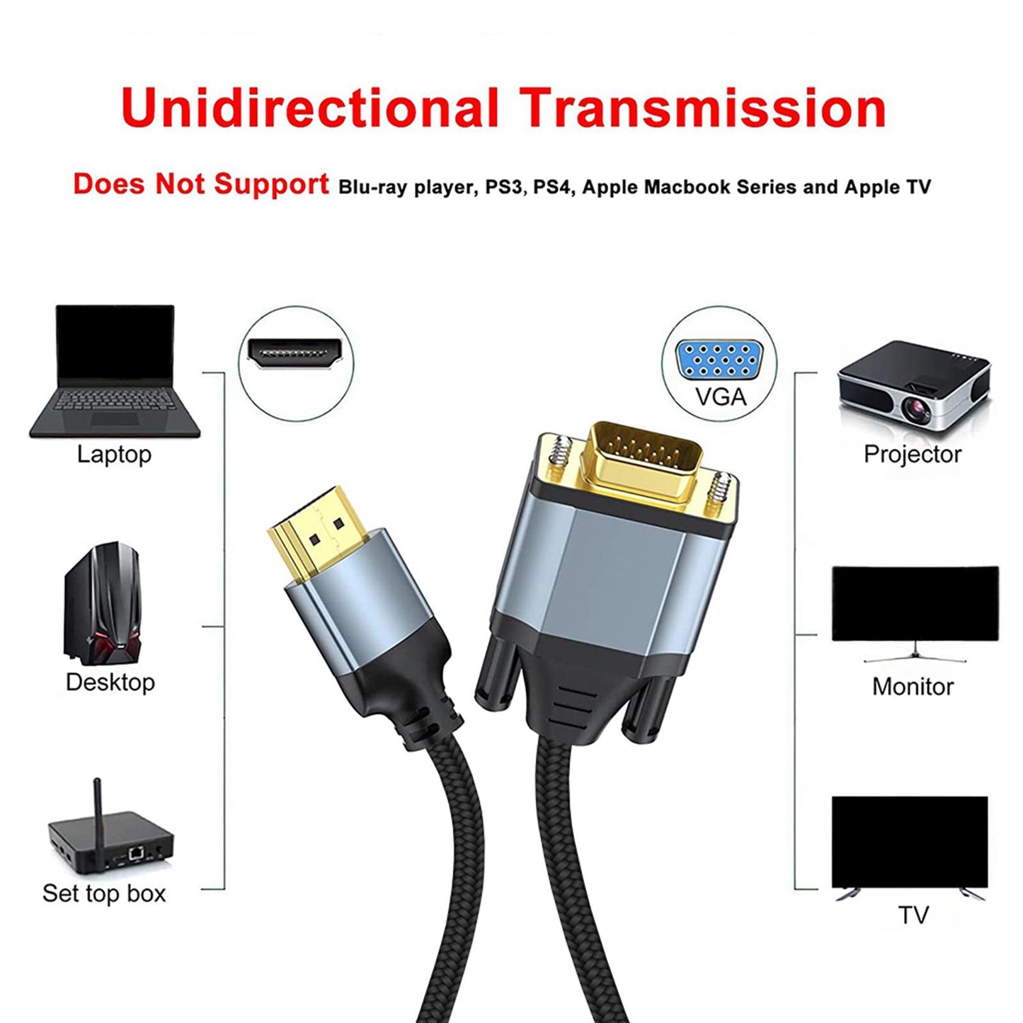 HDMI to VGA Cable 720P 1080P Male to Male for Notebook Desktop 19.69inch 
