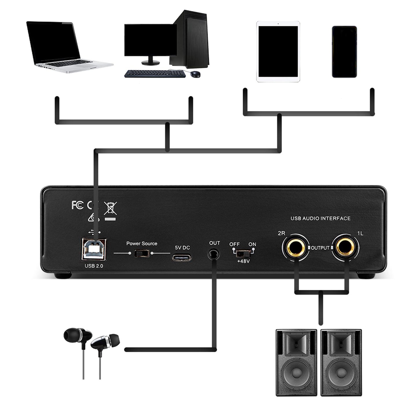 External Sound Card Sound Mixer USB2.0 for Computer Gaming