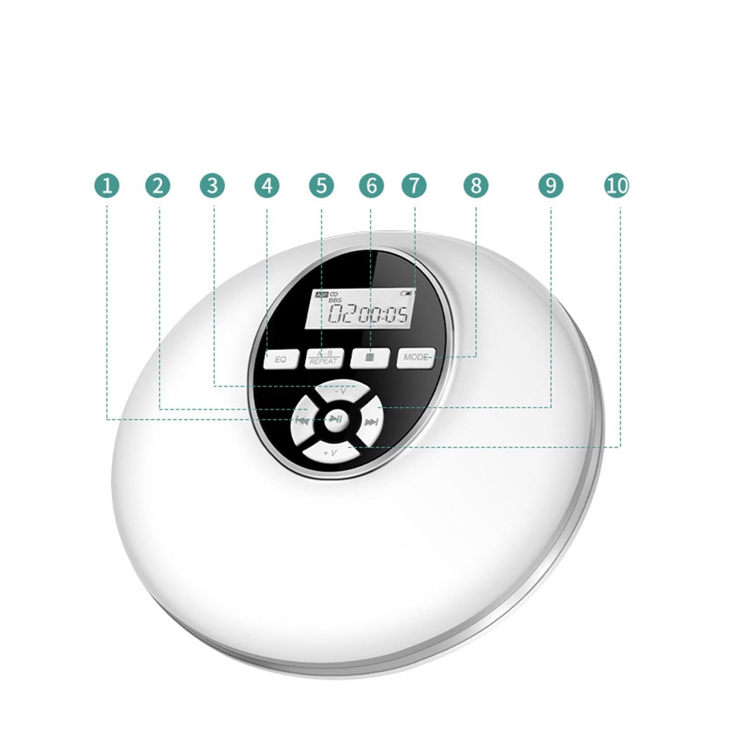 Multifunction Portable CD Player Lightweight Stereo for Running Car White