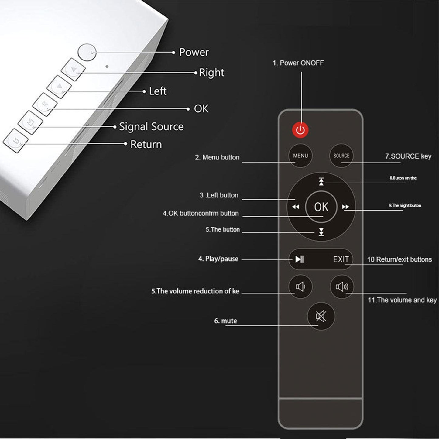 1080P Mini Projector Gifts Big Screen Modern for Smartphone Travel Outdoor