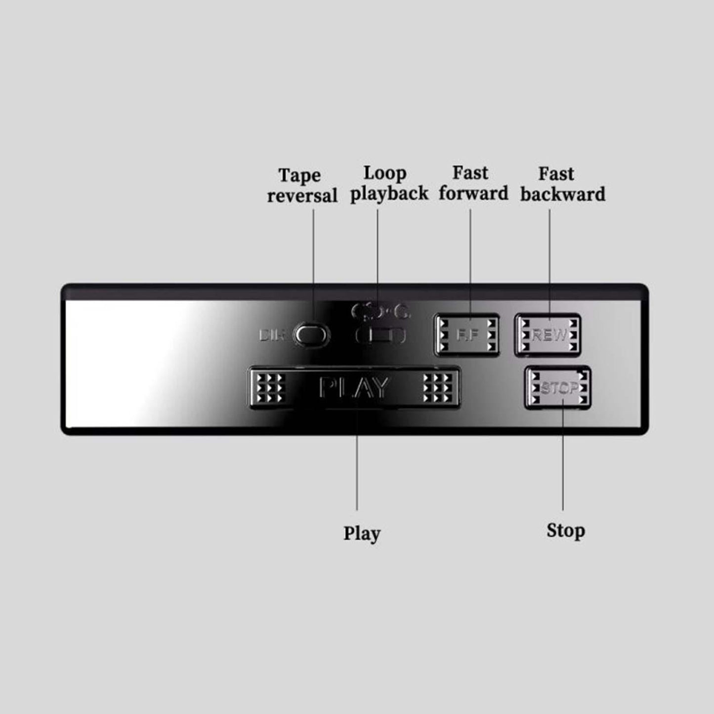Walkman Cassette Player FM Radio Retro Style Walkman for Language Learning