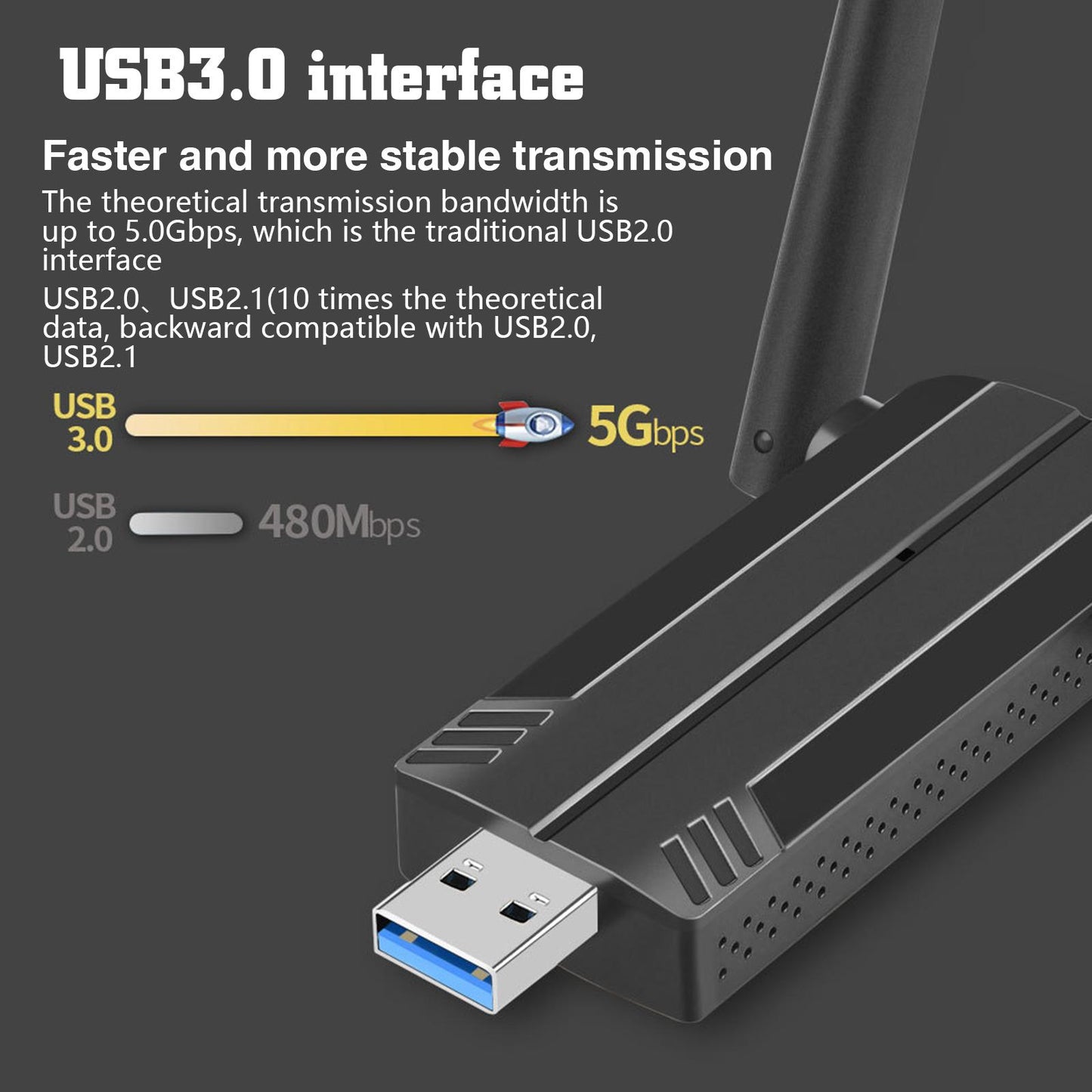 Wireless USB WiFi Adapter WiFi Dongle 802.11AC Portable for Desktop PC Non-free Drive