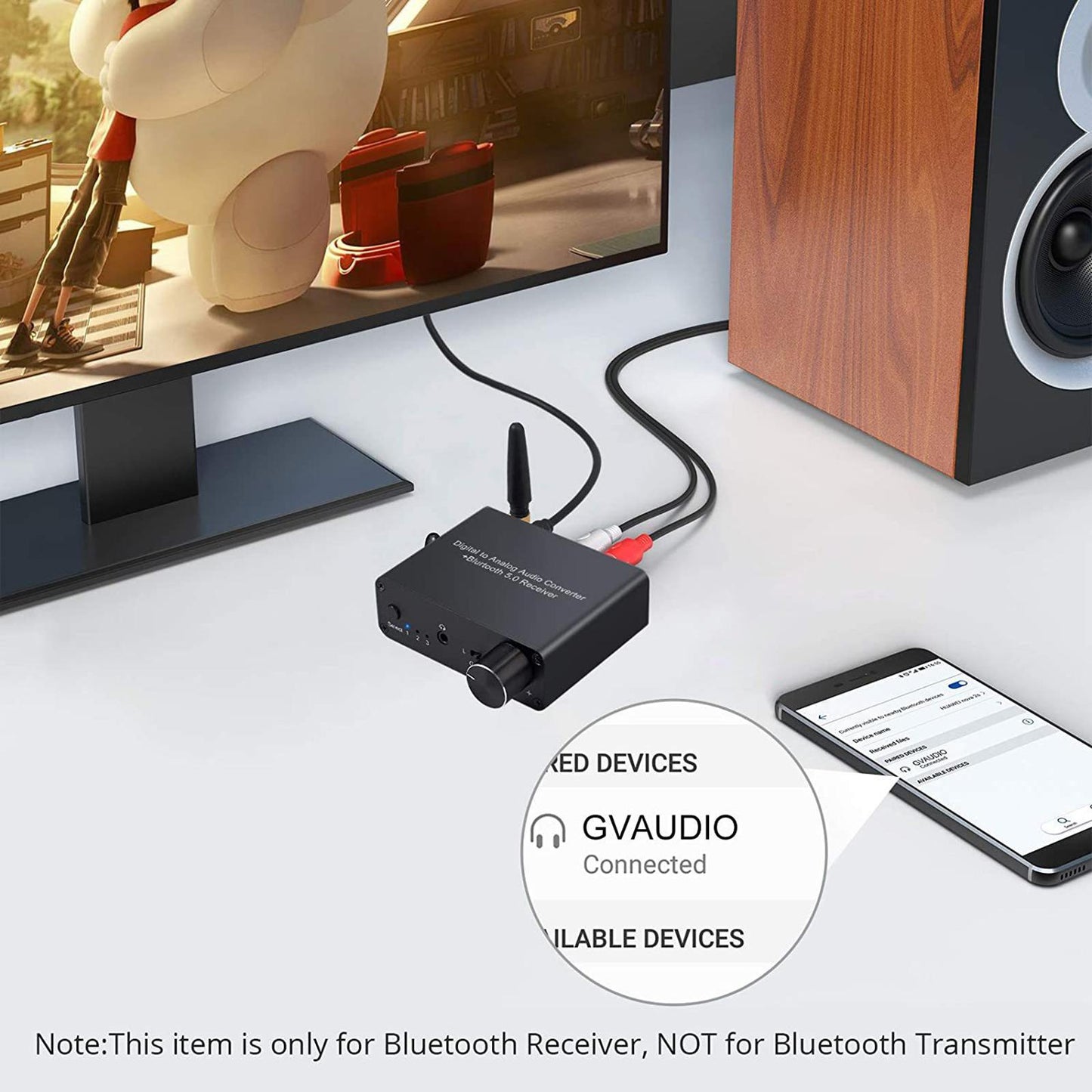 DAC 192KHz Digital to Analog Audio Converter DAC Converter Digital to Analog