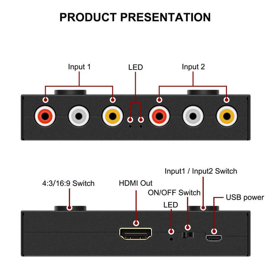 2 AV to HDMI Converter Composite Cvbs Audio Video Adapter for DVD Players TV