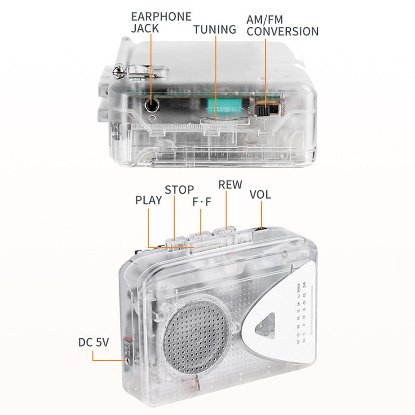 Cassette Player Portable Easy to Use with Headphones Transparent AM FM Radio