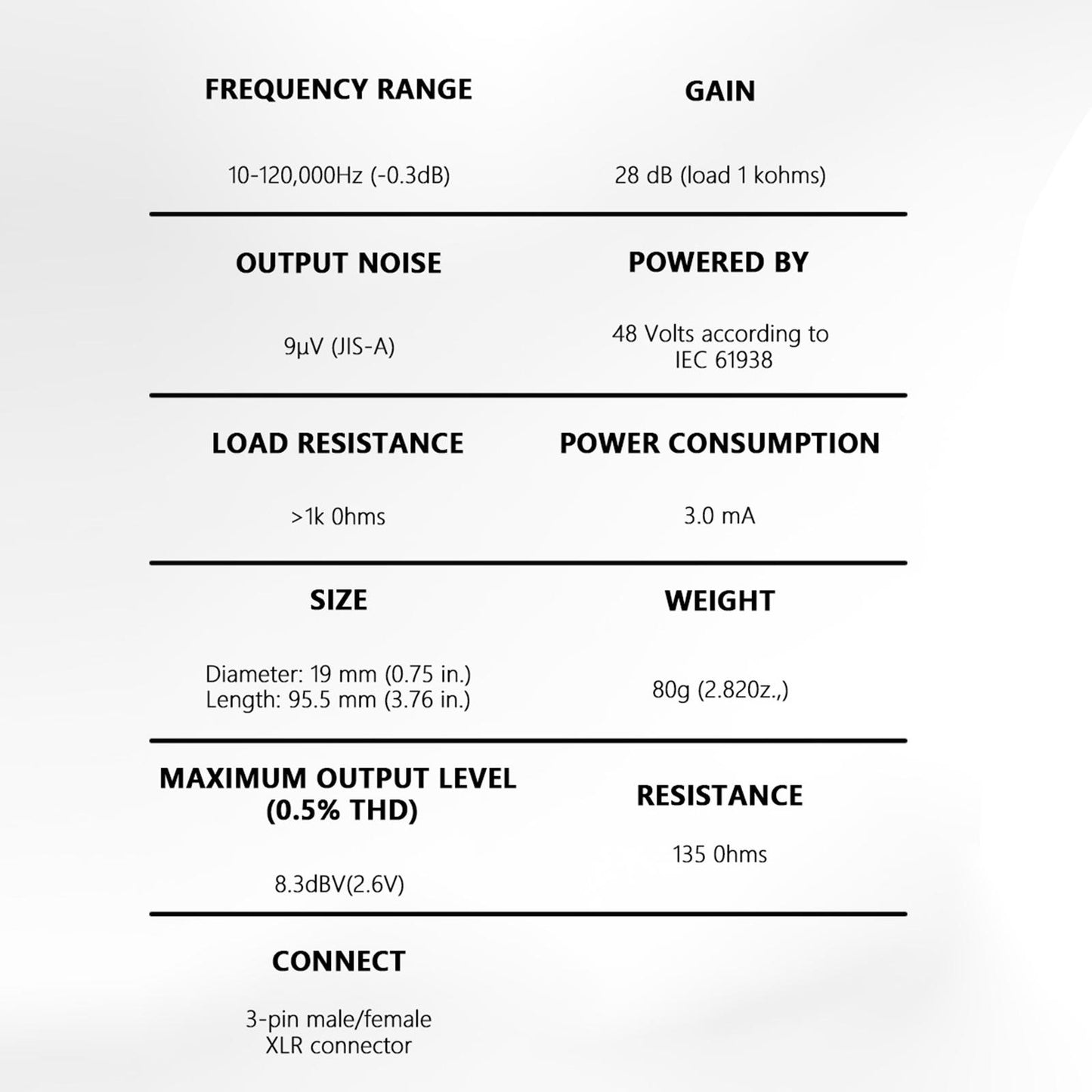 Dynamic Microphone Amplifier Low Noise for Recording Singing blue