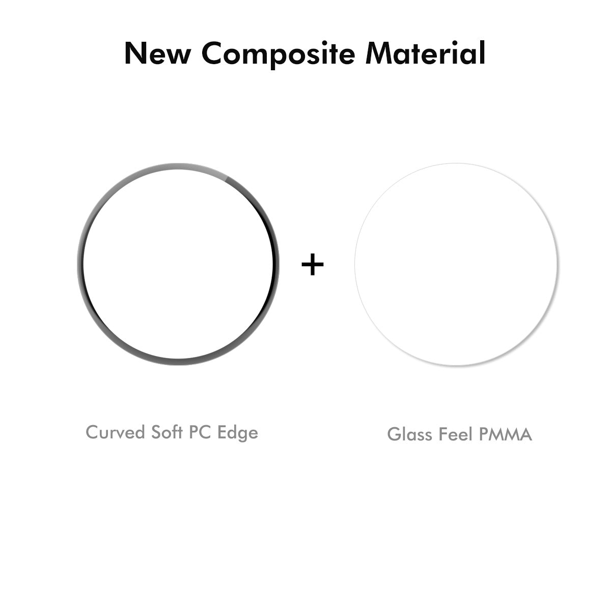 For Xiaomi Watch S4 2Pcs Screen Protector ENKAY HAT PRINCE 3D Curved PC + PMMA Ultra Clear Film - Transparent