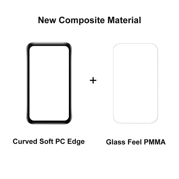 ENKAY HAT PRINCE 5Pcs / Set for Huawei Band 8 / Band 8 NFC / Band 9 / Band 9 NFC Full Screen Film Soft PC Edge+PMMA 3D Curved Watch Screen Protector