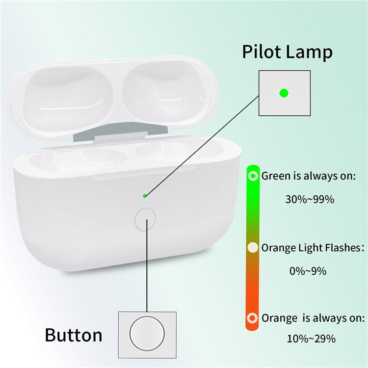 A003P For AirPods Pro 2 / AirPods Pro Bluetooth 680mAh Replacement Charging Case (USB-C Charging Port)