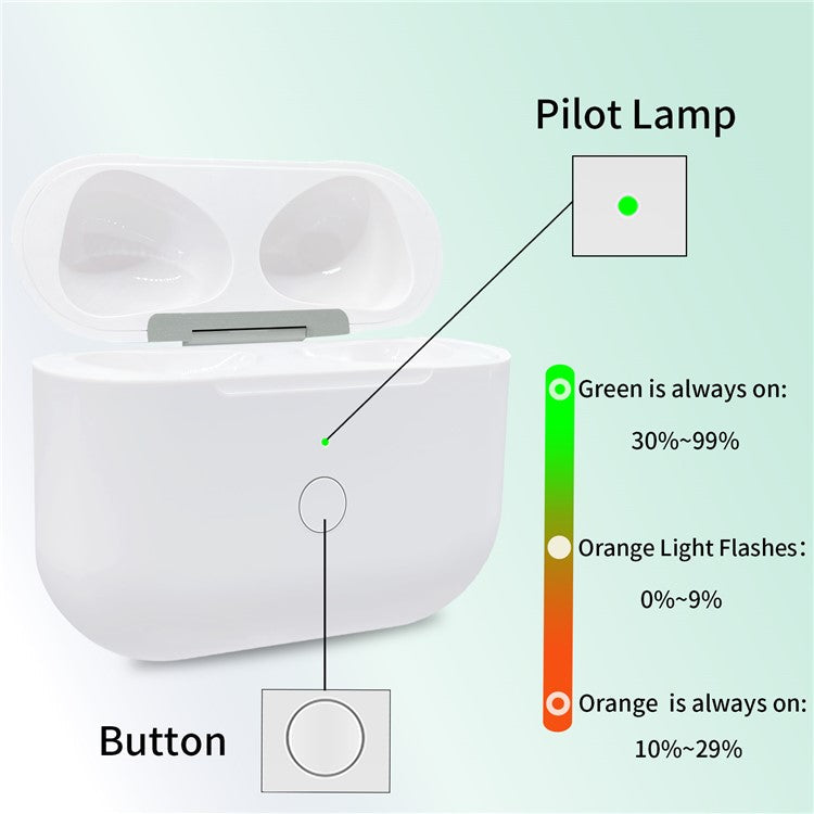 A004 Wireless Charging Box for AirPods 3 Replacement Earphone Charging Case, Type-C Interface