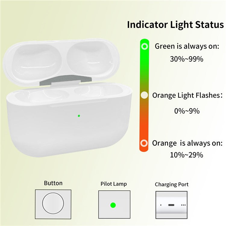 D03 For AirPods Pro 2 Charging Case 680mAh Wireless Charging Case with USB-C Charging Port