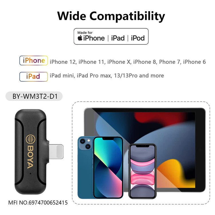 BOYA BY-WM3T2-D1 Wireless Lavalier Lapel Microphone 2.4GHz Dual Channel Mic with 1 Transmitter + 1 Receiver for Video Recording