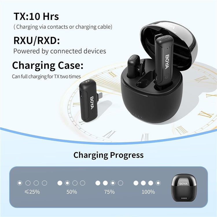 BOYA BY-WM3T-D2 2 Transmitter + 1 8-Pin Receiver, 2.4GHz Wireless Noise Reduction Lapel Clip Mics
