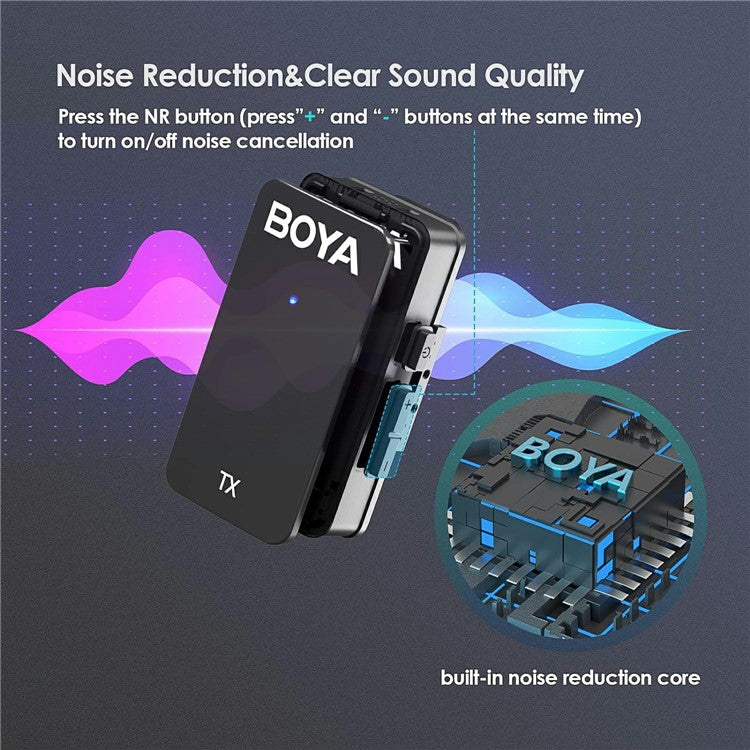 BOYA WMic5-M3 For iPhone / iPad 2.4G Wireless Microphone Lapel Clip Mic, 1 Transmitter + 1 8-Pin Receiver