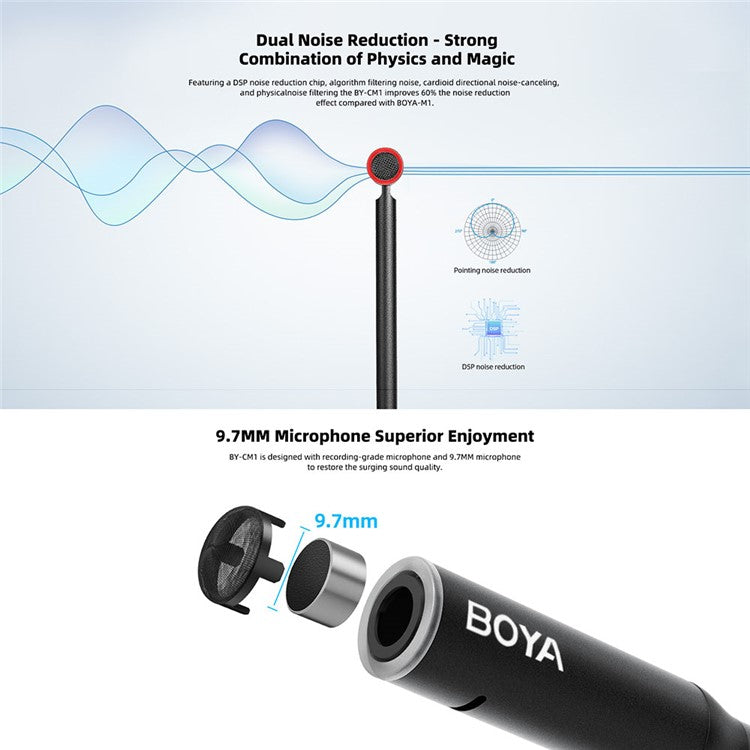 BOYA BY-CM1 USB Microphone with Mute Button Computer Microphone for Mac / Windows