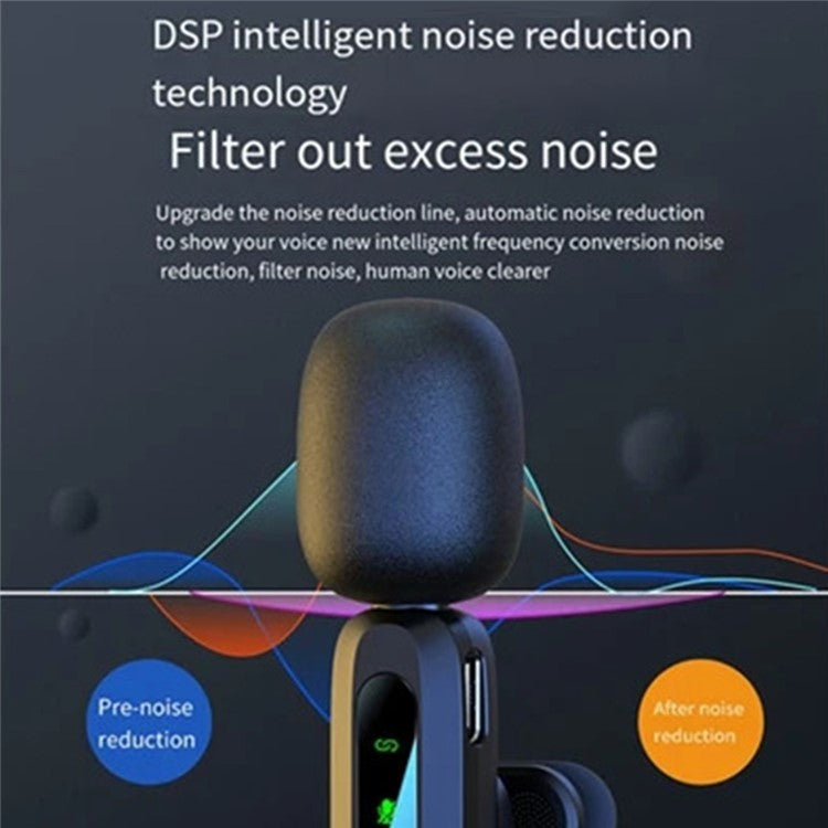 J3 Digital Display Noise Reduction 2.4G Wireless Lavalier Microphone System, 2 Mic + 1 Receiver - iP Interface