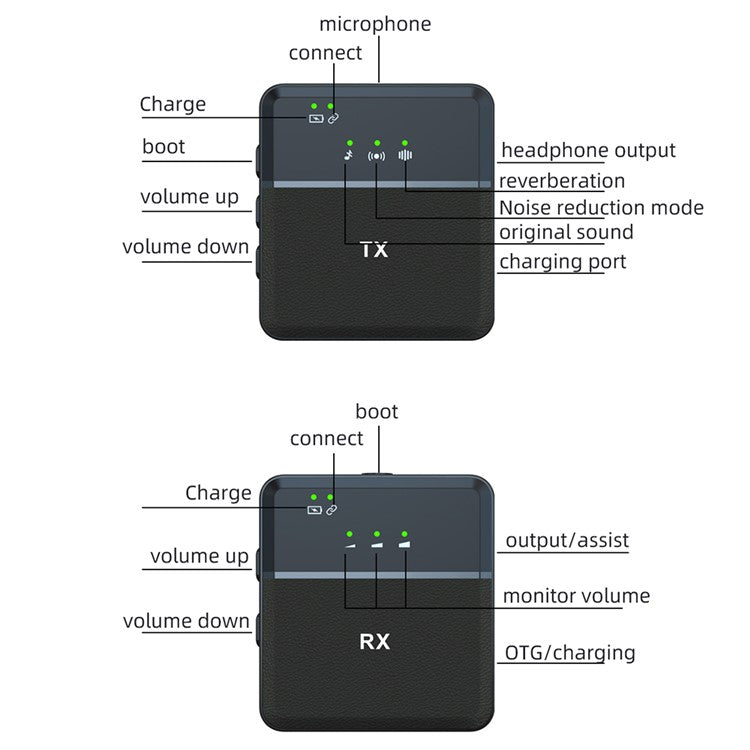 SX9 For Type-C Noise Reduction Clip On Lapel Mic Wireless Lavalier Microphone System, 1 Transmitter + 1 Receiver
