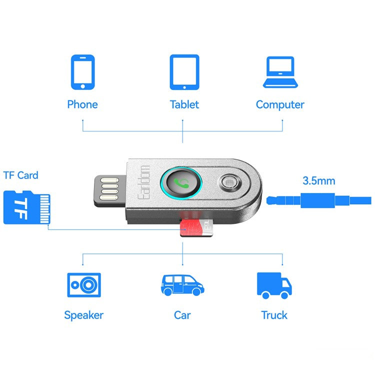 EARLDOM ET-BR13 Bluetooth 5.3 Audio Receiver 3.5mm Aux Receiver Stereo Speaker