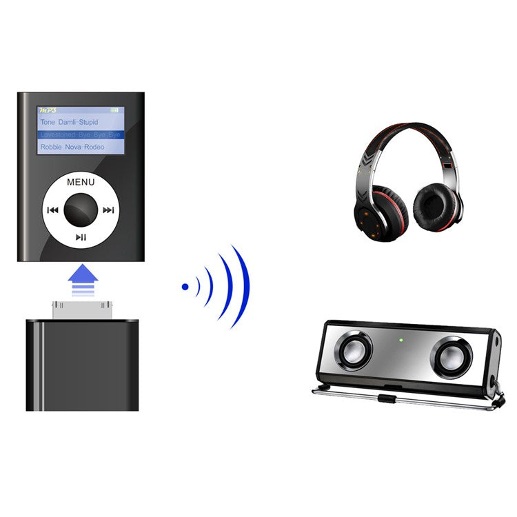 IPF01 30-Pin Bluetooth Audio Transmitter for iPod Plug and Play Wireless Audio Adapter