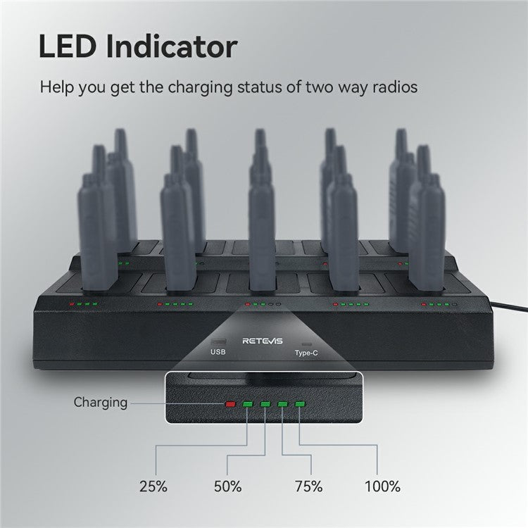 RETEVIS RTC22T 10-Way Multi-Unit Gang Charger Walkie Talkie Charging Dock Station for RT22 / RT622 / RB19 / RB619 - US Plug