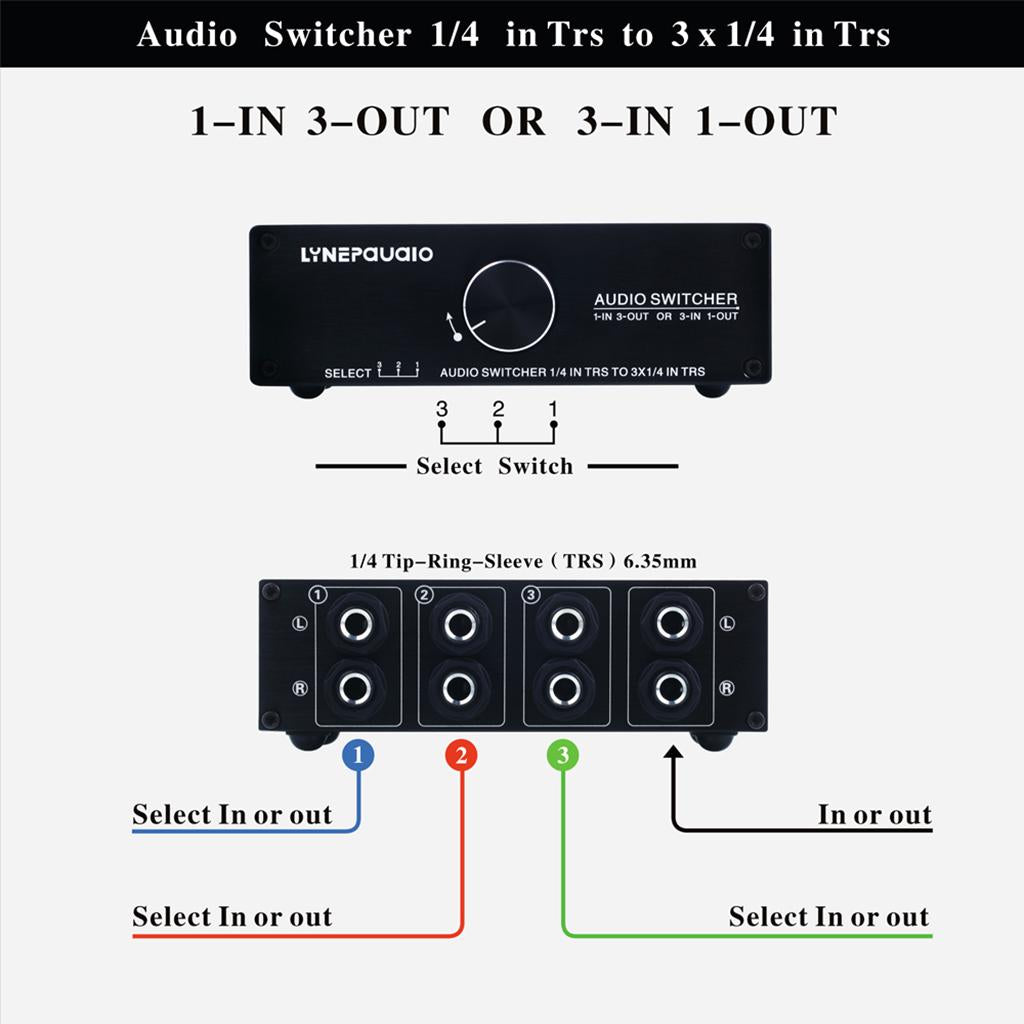 TRS Splitter Passive Speaker Stereo Mult Signal Switcher TRS Jack Box 