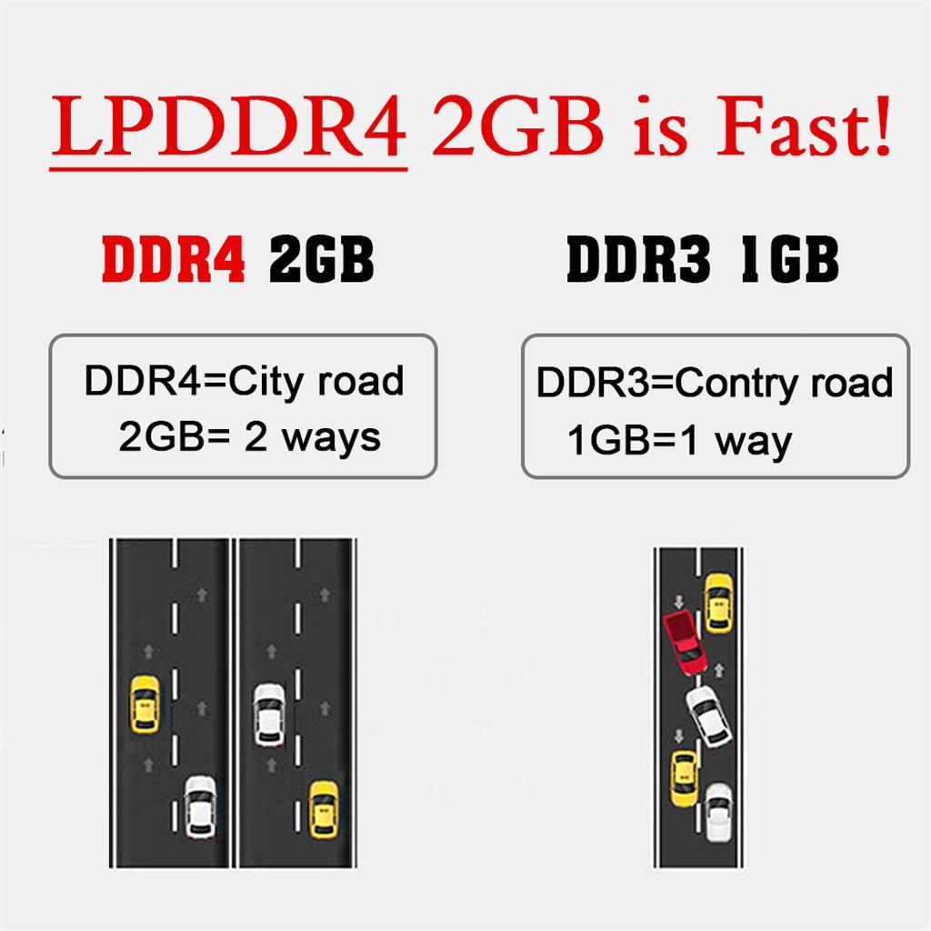 H96 MAX TV Box X2 Amlogic S905X2 Quad Core Dual WiFi with Bluetooth 4K UK