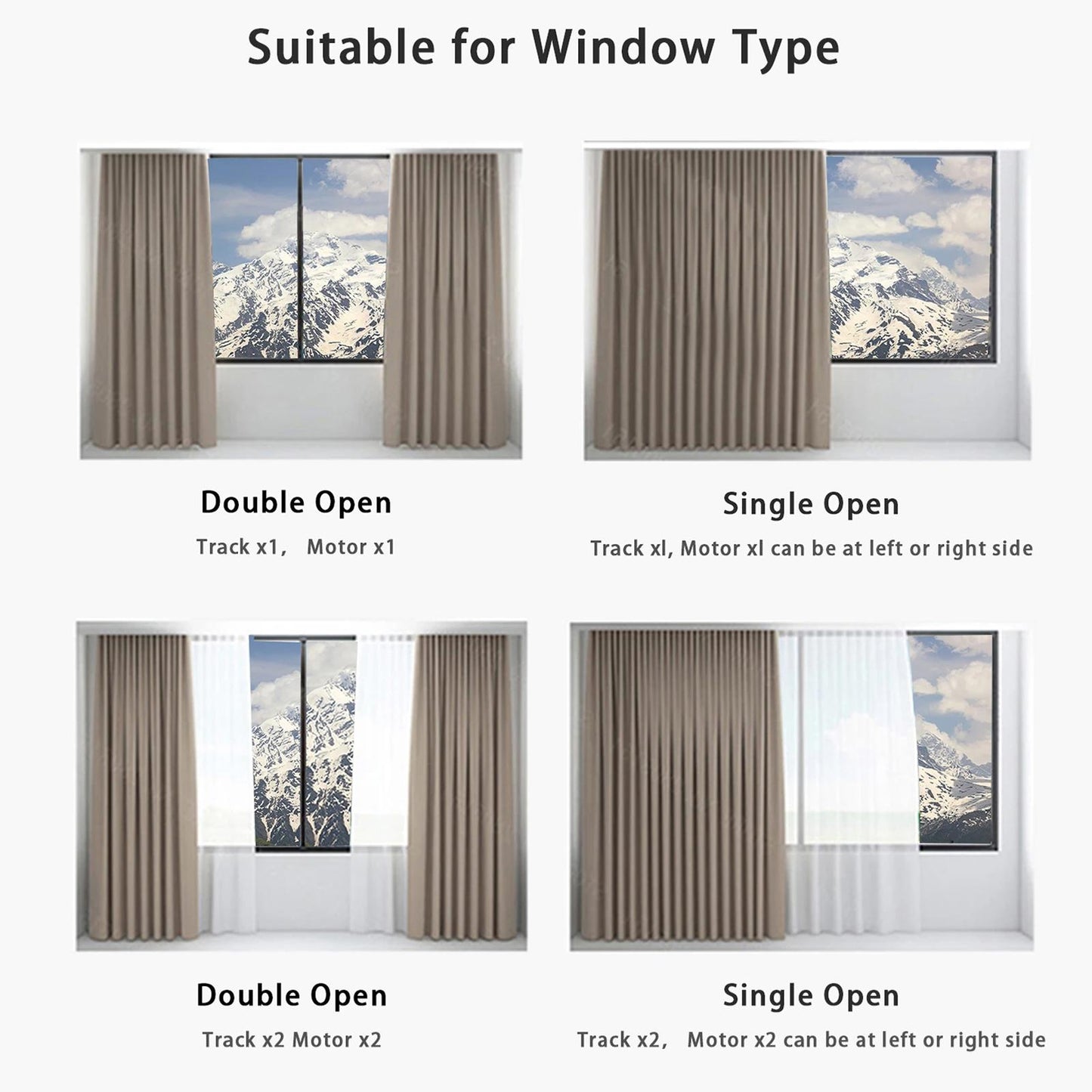 Tuya WIFI zigbee Smart Electric Curtain Motor APP Voice Control For Home