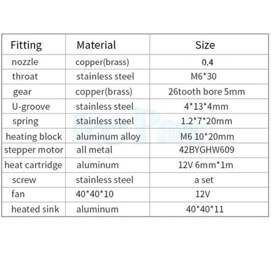 MK8 Extruder Hotend 0.4mm Nozzle Print Head for Prusa i3 3D Printers