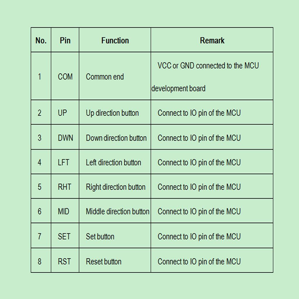 Navigation Button Module 5D Rocker Joystick Independent Keyboard Arduino 