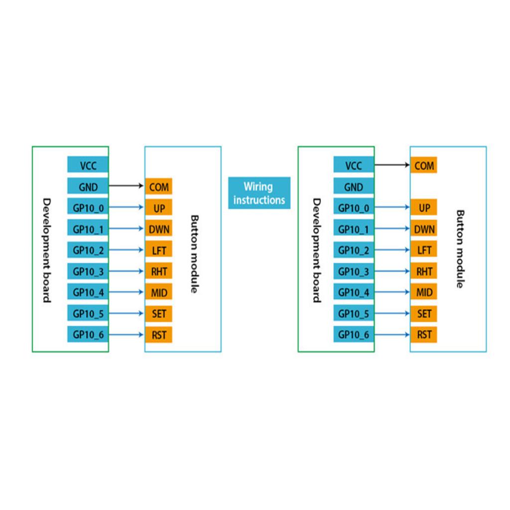 Navigation Button Module 5D Rocker Joystick Independent Keyboard Arduino 