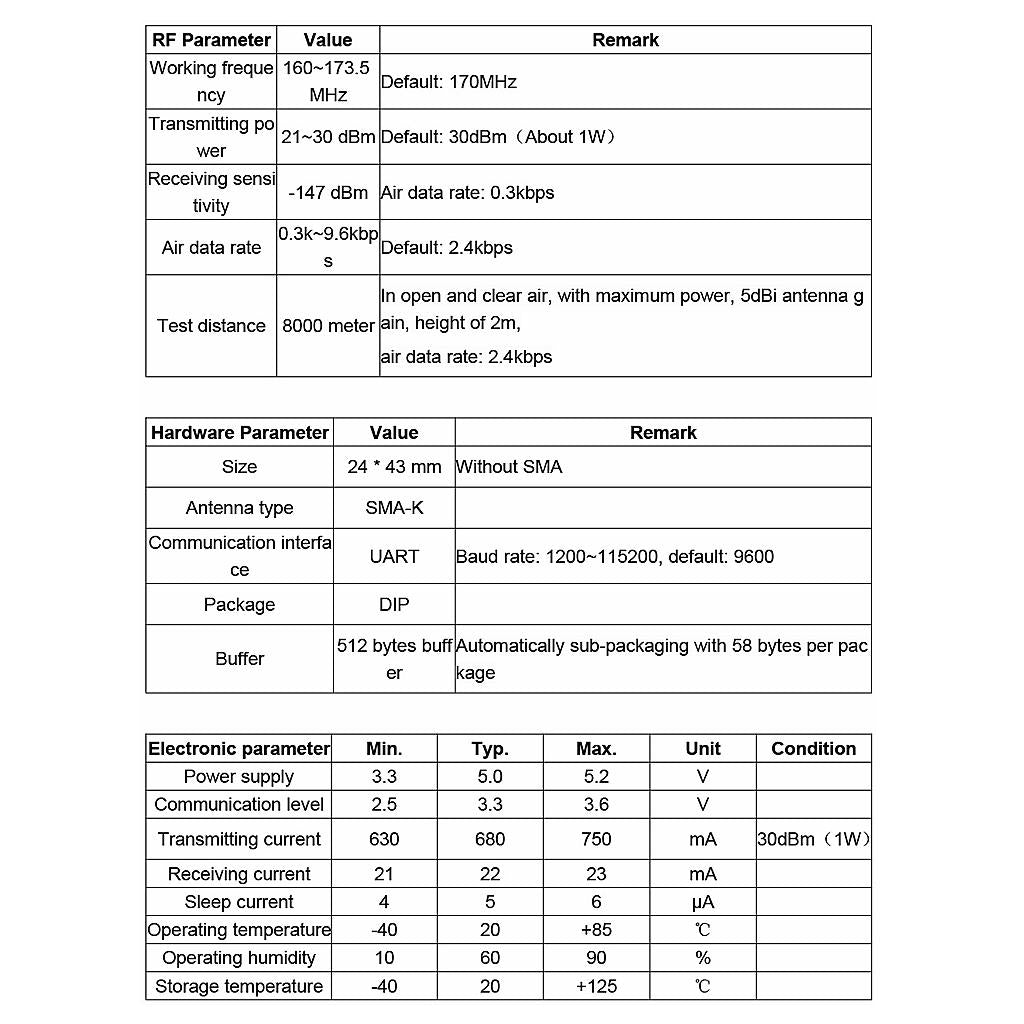 E32-170T30D 8km 1W 170MHz SX1278 SX1276 DIP Long Range LoRa RF Module