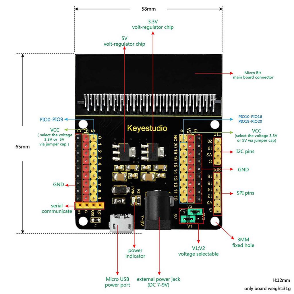 Keyestudio Sensor Shield V2 Sensor Expansion Board for BBC micro:bit
