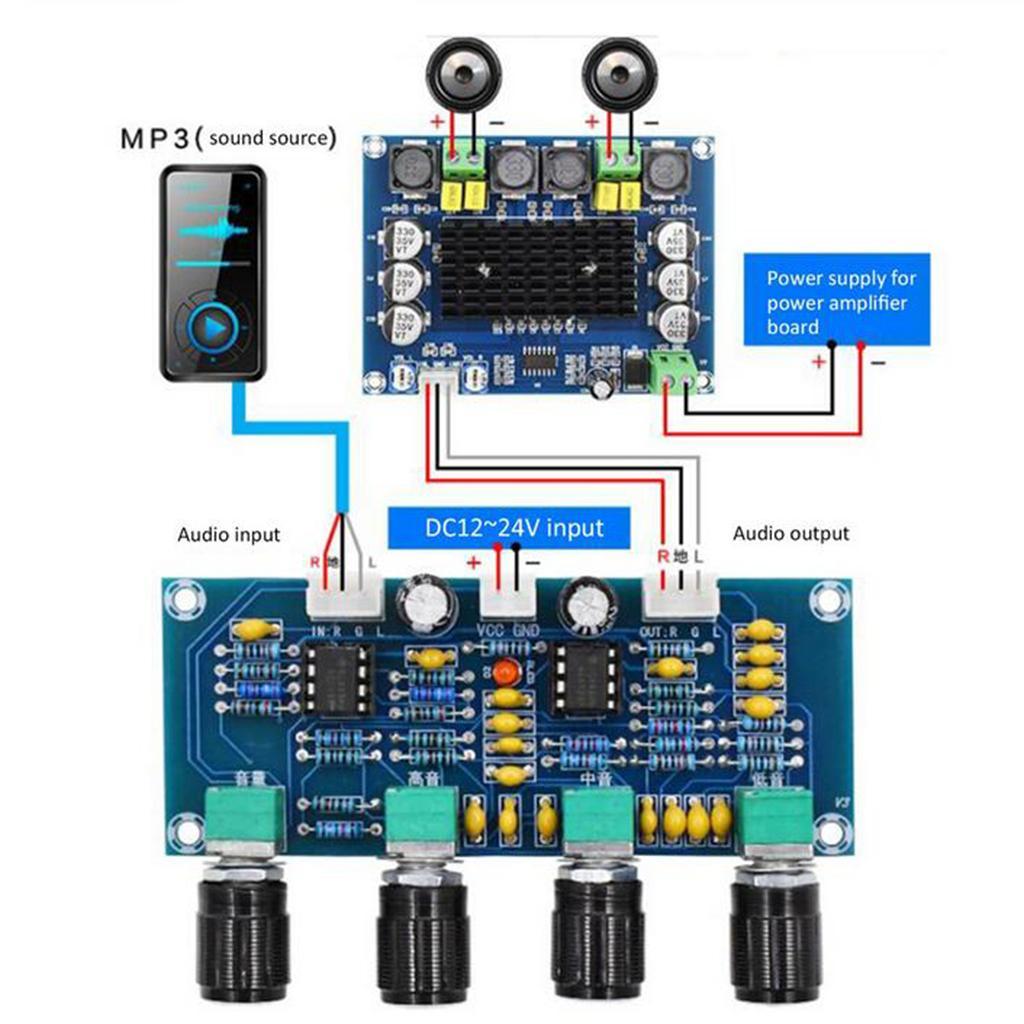 XH A901 Power Amplifier Tone Board Module Pre amplifier DC12 24V blue