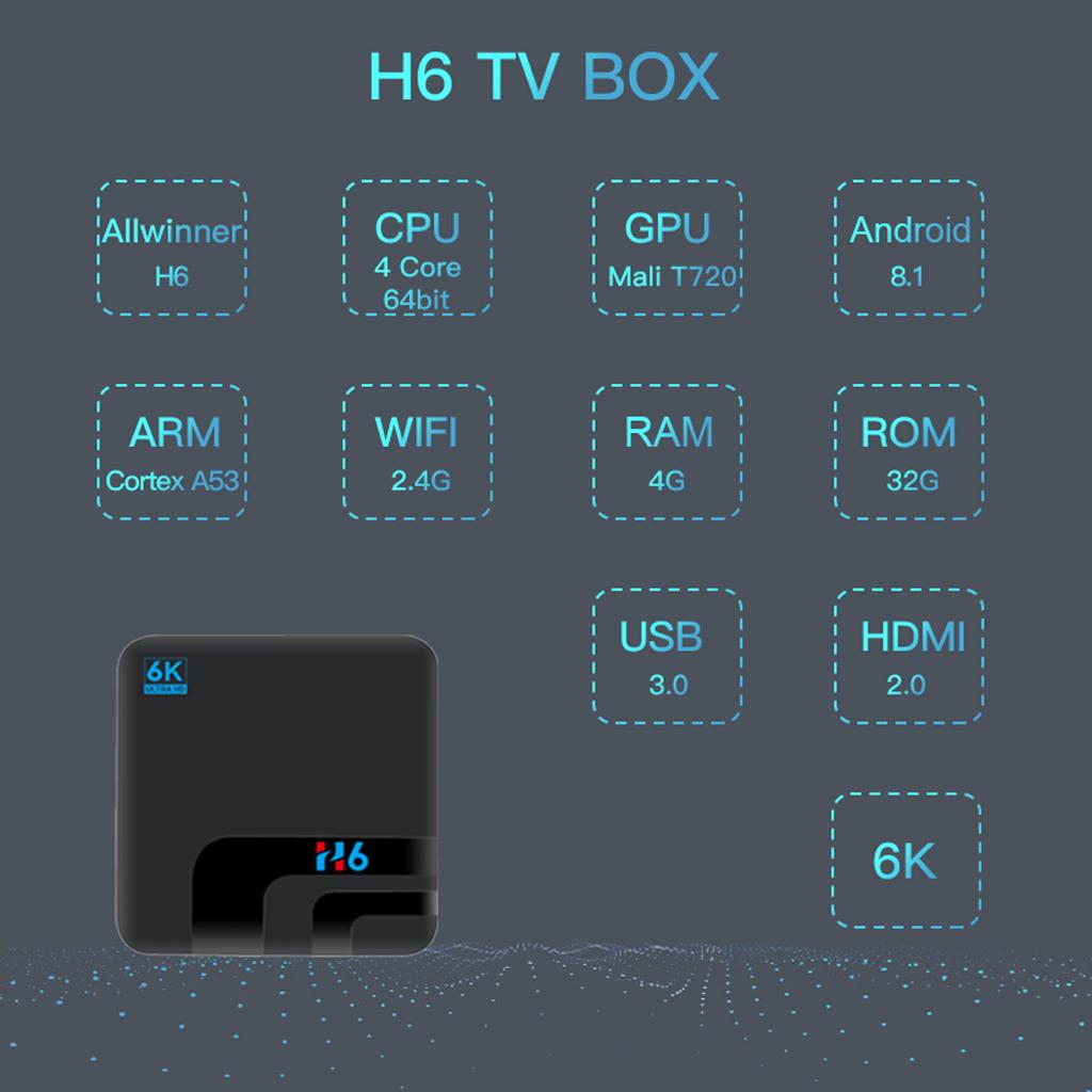 Smart TV BOX 4G DDR3 32G EMMC ROM Set-top Box 6K 3D H.265 Wifi Media Player