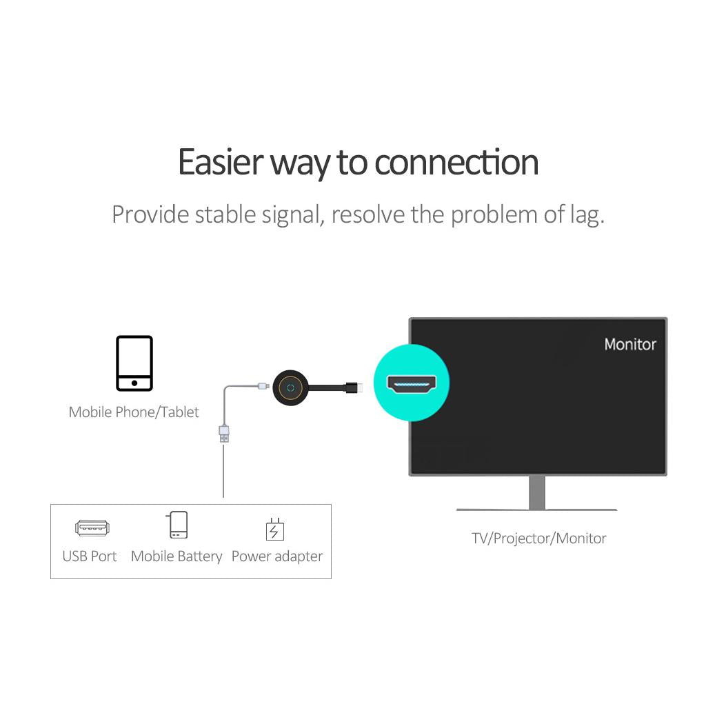 2.4GHz/5.8Ghz G10 4K HD WiFi Display Receiver HDMI Dongle for Miracast