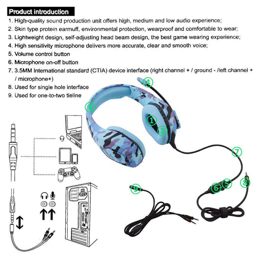 Over Ears Gaming Camouflage Headset Headphones Earphone For PS4 PC Xbox One Blue