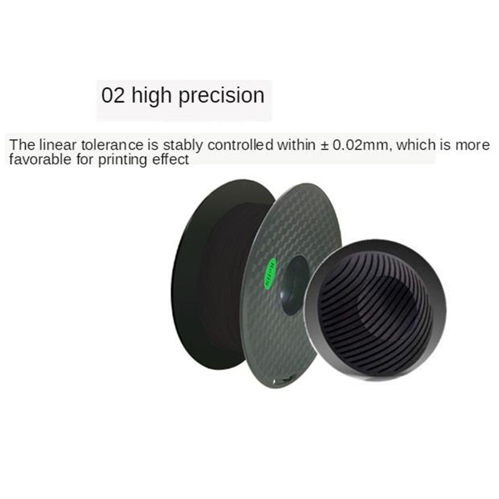PLA 3D Printer Supplies PLA Filament 1.75mm PLA Consumables Gray
