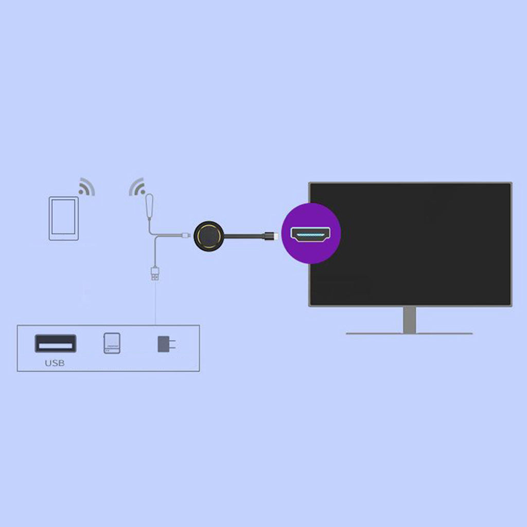 HDMI Wireless WiFi Display TV Dongle Receiver Adapter 5G Wired + Wireless