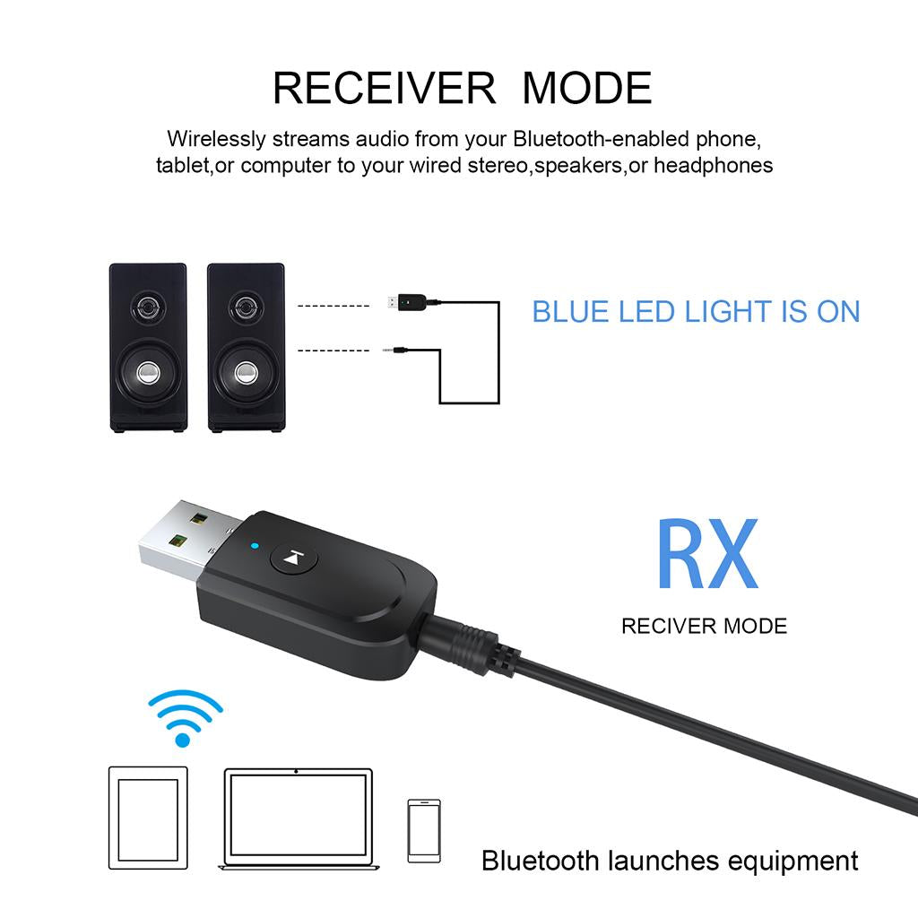 36 in 1 USB Bluetooth 5.0 Audio Transmitter Receiver Adapter for TV PC Car