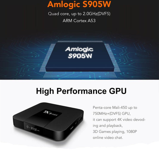TX3 Mini Android7.1 TV Set-top BOX Media Player 2GB+16GB AU Dual Frequency
