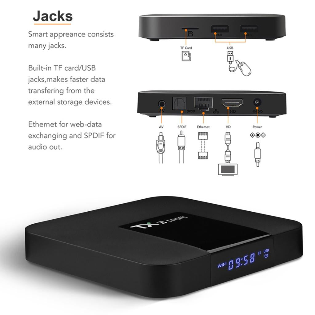 TX3 Mini Android7.1 TV Set-top BOX Media Player 2GB+16GB EU Single Frequency