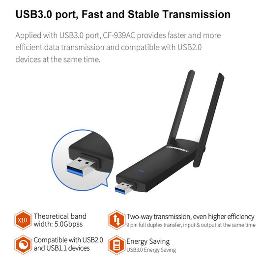 COMFAST 1900Mbps WiFi Adapter 2.4Ghz + 5Ghz USB Dongle PC LAN Network Card