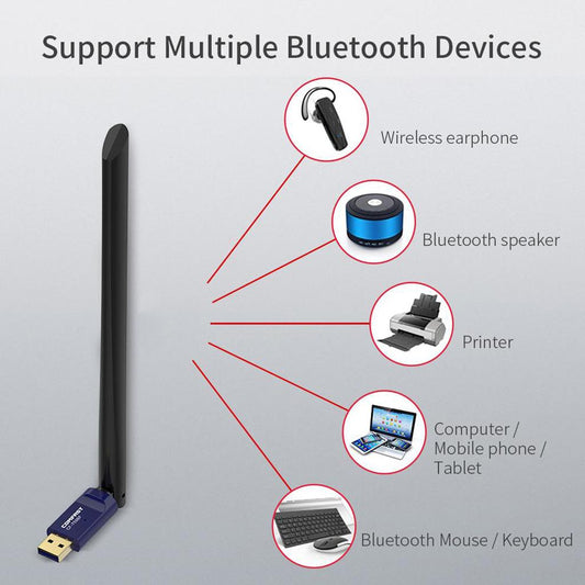 COMFAST WiFi Adapter Bluetooth 2.4Ghz + 5Ghz 650Mbps USB Dongle Network Card