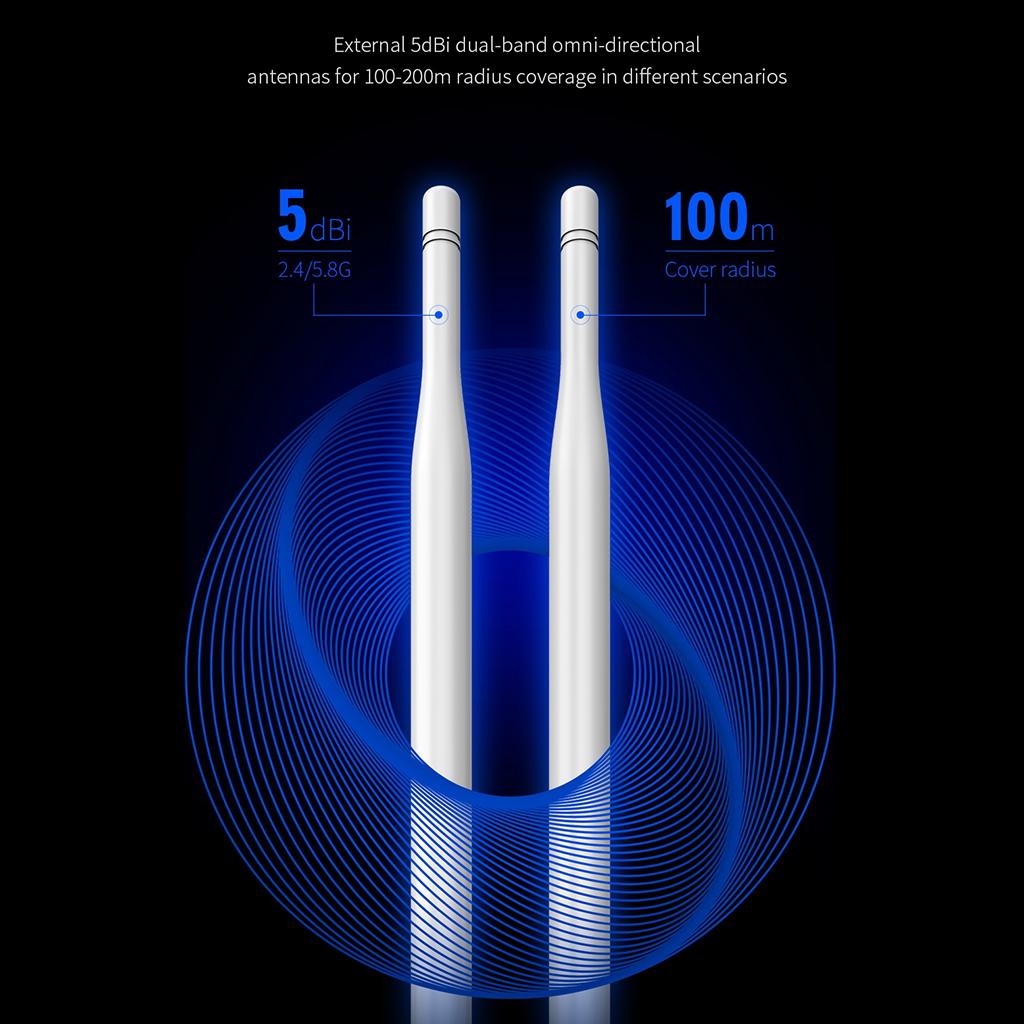 CF-EW74 WiFi Range Extender 1200Mbps Repeater POE Dual Band Bridge Mode