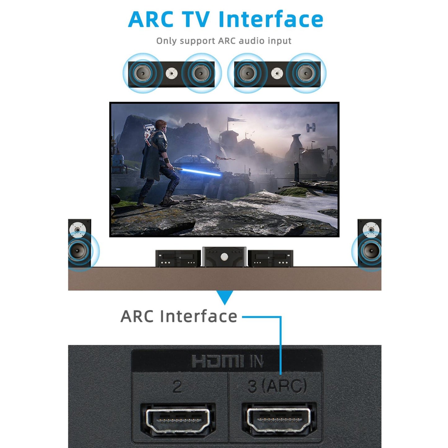 ARC Audio Extractor Adapter DAC Converter Selector 3.5mm L/R Stereo Audio